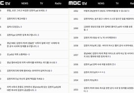 "'Liesenne Won targeted': Kim Hyun-ji PD faces calls for dismissal"... Viewer complaints surge on message board [Comprehensive]