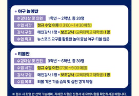KBO, '2026 Baseball for Growing T-Boys School' convoca auxiliares de instrucción → Inscripciones abiertas hasta el día 22 para estudiantes de universidades de educación