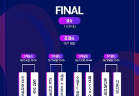 '¿Podría haber una sorpresa?' en la segunda ronda de la W Korea Cup, los equipos universitarios de Wido y Ulsan Science se enfrentan a equipos de la WK League