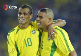 "Lần đầu tiên kể từ Ronaldo - Hibaudu" Mbaffe - Dembele lập kỷ lục sau 24 năm vắng bóng với 5 bàn thắng +