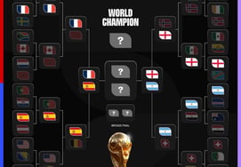 Messi vs Kane - Mbappé vs Yamal... World Cup's "Historic Semi-Final Matchups" Confirmed