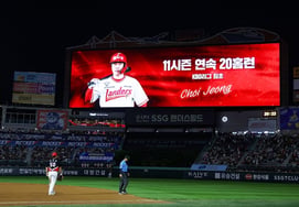 ¡De nuevo, Choi Jeong, un récord histórico y otro aún más grande! La "torre de oro" del primer jugador en la historia con 20 jonrones durante 11 años consecutivos y el más joven en alcanzar los 1.000 hits [Desde Incheon]