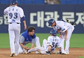 'Empeoramiento de la situación en Samsung': Kim Sang-jun diagnosticado con rotura de ligamento del tobillo → Park Jin-man: "Se prevé una ausencia de 4 a 6 semanas"