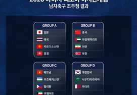 [Oficial] El equipo de Lee Min-seong se enfrenta a una emergencia máxima en su intento por ganar la medalla de oro; estará en el mismo grupo que Arabia Saudita y Catar