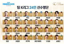 'Lee Seung-woo, Ki Sung-yueng, Son Jeong-beom selected' Team K-League 24-player roster to face Manchester City unveiled [Official Announcement]