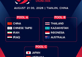 [Official] 'Cha Sang-hyun's Team' women's volleyball to face Japan, Vietnam and others... Asian Championship group determines Olympic qualification