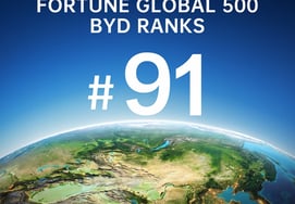 En China, BYD se sitúa en el puesto 5 de la lista Fortune Global 500 por 'quinto año consecutivo'
