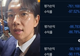 Jang Sung-gyu mở ví tiền điện tử cũ 2~3 năm, phát hiện giảm 97% "Nửa bị hủy niêm yết, thảm hại"