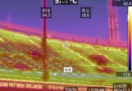 KBO、猛暑による試合の遅延および中止基準を細分化 "最高気温39度・体感温度38度を超えた場合は中止"