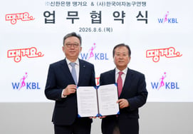 WKBL-Ngân hàng Shinhan ký kết MOU "Hãy cùng nhau"... Cải thiện quan sát bóng rổ nữ và phát triển bền vững cùng các doanh nhân nhỏ địa phương
Liên đoàn Bóng rổ Nữ Chuyên nghiệp Hàn Quốc (WKBL) và Ngân hàng Shinhan đã ký kết một bản ghi nhớ (MOU) nhằm cải thiện trải nghiệm quan sát bóng rổ nữ và thúc đẩy phát triển bền vững cùng các doanh nhân nhỏ địa phương.
Theo thông báo ngày 22, WKBL và Ngân hàng Shinhan đã ký kết MOU với chủ đề "Hãy cùng nhau" tại trụ sở Ngân hàng Shinhan ở Seoul.
Thông qua MOU này, hai bên sẽ hợp tác trong các lĩnh vực sau: cải thiện môi trường quan sát trận đấu bóng rổ nữ, hỗ trợ tiếp thị và quảng bá cho WKBL, và phát triển các chương trình hỗ trợ các doanh nhân nhỏ địa phương tại các địa điểm tổ chức trận đấu.
Park Kyung-ja, Chủ tịch WKBL, cho biết: "Chúng tôi cảm ơn Ngân hàng Shinhan đã thể hiện sự quan tâm và ủng hộ đối với bóng rổ nữ chuyên nghiệp. Thông qua hợp tác này, chúng tôi sẽ nỗ lực để bóng rổ nữ trở thành một môn thể thao được yêu thích rộng rãi hơn, đồng thời tạo ra những giá trị tích cực cho cộng đồng địa phương."
Ngân hàng Shinhan cũng cho biết sẽ tiếp tục hỗ trợ các hoạt động thể thao và các sáng kiến phát triển cộng đồng.