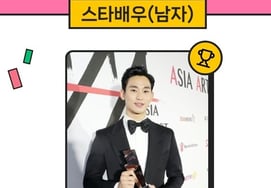 'Resuming Activities' Kim Soo-hyun Maintains Unshaken Popularity, Tops Star Ranking Male Actor List