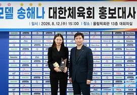 Korean Sports Council Appoints Model and Broadcaster Song Hae-na as New Public Relations Ambassador