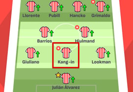 "Lee Kang-in, it will be tough and difficult..." No.7 confidently under pressure: Expected to start for 'Atletico'