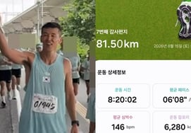 贤,成功完成“光复节”8小时·81.5公里跑……“为改善独立有功者后代的居住环境”令人动容