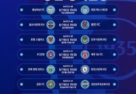 'A string of upsets' Korea Cup: Round of 16 draw revealed... Will there be another 'giant killing'?