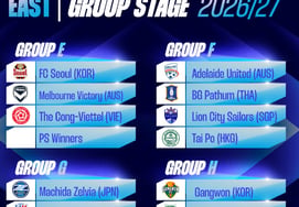 [Official] Seoul faces a demanding 'Australia away trip' while Gangwon heads to Hong Kong and Southeast Asia with a relatively manageable schedule... ACL2 draw finalized