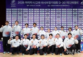 "金牌 40~50枚，综合第 3 名”亚运会韩国目标，Yoo Seung-min (Chairman) “目标应始终定得高一些” [陈川现场]