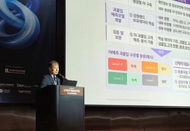 カンウォンランド、AIデータ心理学を活用して過剰な没入を早期に予防