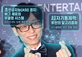 'The Only One in Korea' Controversy Risk at 0%.. Even AI Was Surprised, Yoo Jae-suk Reaches 'Artificial Superintelligence' Status [★22nd Anniversary]