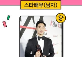 Kim Soo-hyun completes 'return' with a bright smile..Ranked No. 1 male actor in Star Ranking