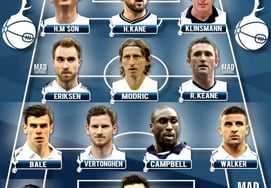 'Son Heung-min and Jürgen Klinsmann' Named in Tottenham Hotspur All-Time Best 11