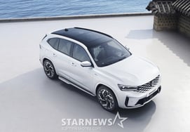 価格を抑えたグラン・コレオス2027年モデル・エトワールエディション、フィランソテクノトリムまで