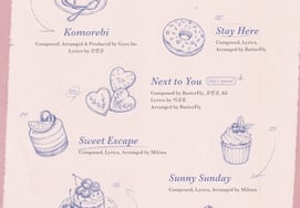 Forestella's Jo Min-gyu Reveals Tracklist for Solo Album 'Sweet Escape'