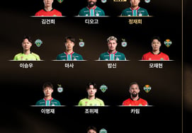 'A Completely Changed' Daejeon Sweeps MVP and Round Best Team... An Ju-wan Becomes 'Youngest MVP in History' [Official Announcement]