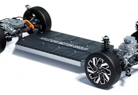 Hyundai Motor Group, LG Energy Solution, Wonik PS initiate demonstration of UBESS using post-use batteries from E-GMP for the first time in Korea
