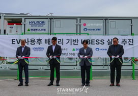 Hyundai Motor Group, LG Energy Solution, Wonik PS initiate demonstration of UBESS using post-use batteries from E-GMP for the first time in Korea