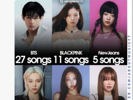 방탄소년단,빌보드 핫100에 총 27곡 진입시켜 K팝 그룹중 압도적1위...2위 블랙핑크 3위 스트레이키즈 뉴진스[K-EYES]