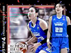 '득점·리바운드·스틸 1위' 올라운더 김단비, 6라운드 MVP 선정... 이채은 '생애 두 번째 MIP'