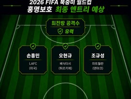 손흥민 '라스트 댄스 파트너' 누가 될까, 포화 상태 2선 공격진 '고심' [홍명보호 최종엔트리 전망③]