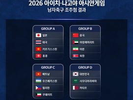 [오피셜] 이민성호 AG 금메달 도전 '초비상', 사우디·카타르와 같은 조
