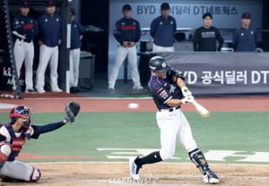 [Photo] Oh, the good old days~~ 'Actually retired as a player' Hwang Jae-gyun steps up to bat in the bottom of the 6th inning against Lotte