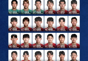 [Chính thức] 'Bae Jun-ho số 10 và Eom Ji-sung số 7' Đội Nam Ja-chuk-gu (CEO) Lee Min-sung-ho công bố số áo