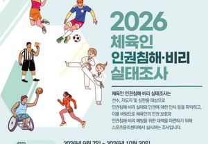 'From elementary and middle school students to professional athletes' investigation into human rights violations and corruption among sports personnel begins... Han Min-soo, Lee (President) Acting Director, says, "We intend to examine this in detail."
