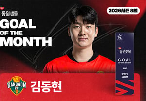 'Overhead kick by Joo Min-kyu also surpassed' Kim Dong-hyun wins August K League 'Goal of the Month' with a 'satisfying mid-range goal'