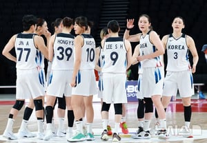 '高达66分差'韩国女篮，亚运会首战大胜……以106-40击溃马来西亚
