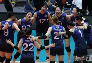 'Cú sốc Việt Nam đã kết thúc' - Kang So-hwi phát nổ 27 điểm! Hàn Quốc 3 trận toàn thắng, đứng đầu bảng D→vào tứ kết, tránh được Trung Quốc... Thắng Việt Nam 3-1