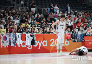 「日」呆れたノーショー、12年ぶりの決勝なのに「バスが来ない」··· 男子バスケットボール、午前の練習はまったくできなかった 「度を越えた名古屋の縄張り意識」 [愛知名古屋AG]