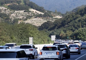 "Highway Toll Exemption" … Ministry of Land, Infrastructure and Transport to Implement Special Management for Return Journeys from September 23 for Five Days