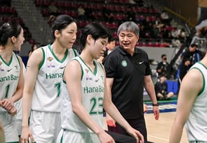 Preguntamos directamente a los seis entrenadores de los clubes: la ausencia de las jugadoras clave del equipo femenino de baloncesto en el Mundial genera «preocupaciones y esperanzas», pero también ofrece una oportunidad para las jugadoras que permanecen.