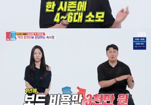 "Premio en metálico por medalla de plata: 270 millones de wones"... los representantes nacionales Kim Sang-gyeom y Park Han-sol muestran su propia casa [ByeolbyeongTV][Same Bed Different Dreams2]
