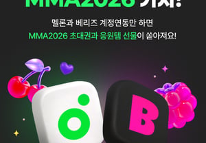Kakao娱乐,继“Melon·Berriz”之后拓展以粉丝为中心的服务