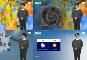 Hyung-jun của CRAVITY hợp làm MC thời tiết hàng ngày trên JTBC 'Achimsae'