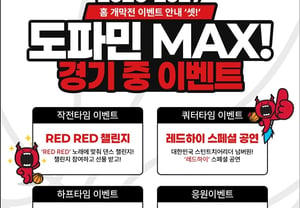 Pro Basketball: Anyang Jungkwanjang to Hold Rich Events at Home Opener on the 3rd