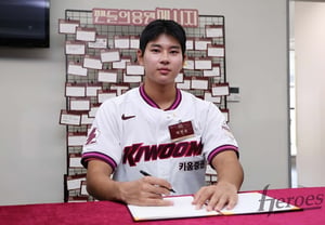 [Oficial] ¡El récord de Han Ki-ju superó los 1.000 millones! Ha Hyun-seung de Kiwoom, firma por 1.600 millones, la cifra más alta en la historia para un novato → Escribió una página en la historia de 45 años de la Liga KBO