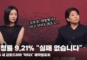 Doctor X, đạo diễn học được cam kết về rating và những diễn viên nói "không có thất bại" [video]