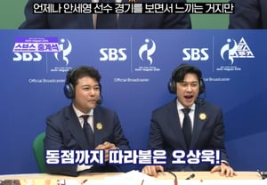 Jeon Hyun-moo, Bae Seong-jae y Jang Seong-gyu, inmersión ↑ en los 'Juegos Asiáticos de Aichi-Nagoya 2026'